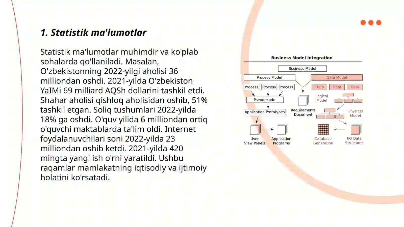Statistik ma'lumotlar 3