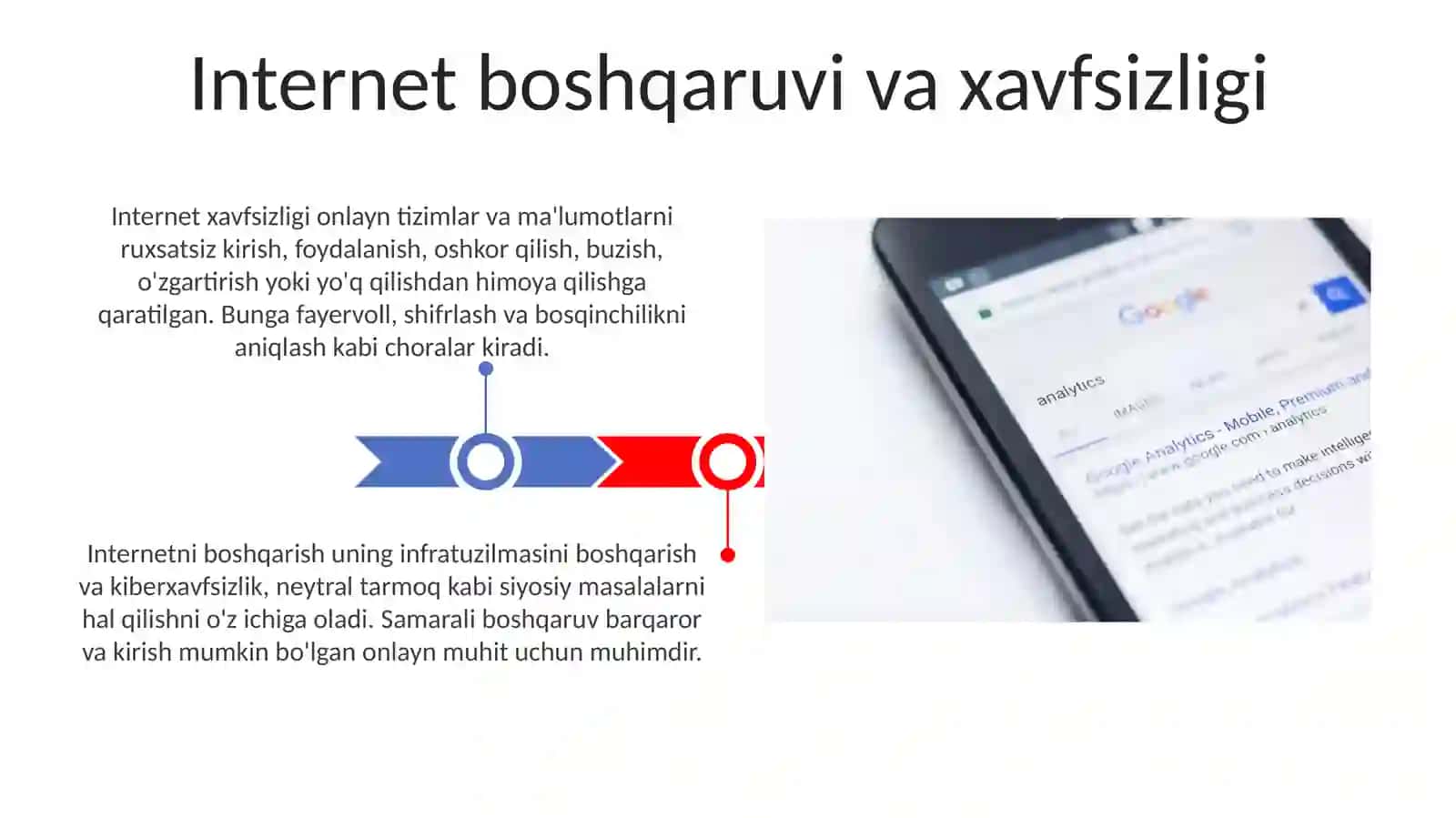 Internet va World Wibe ixtirosi 3