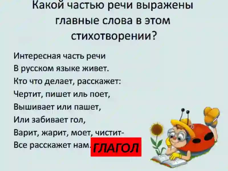 ВРЕМЯ ГЛАГОЛА 3