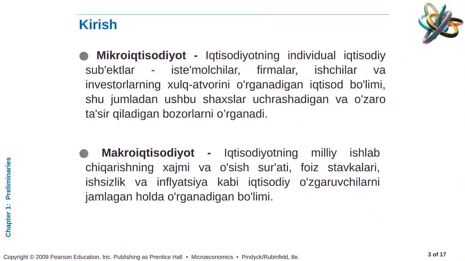 MIKROIQTISODIYOTGA KIRISH 3