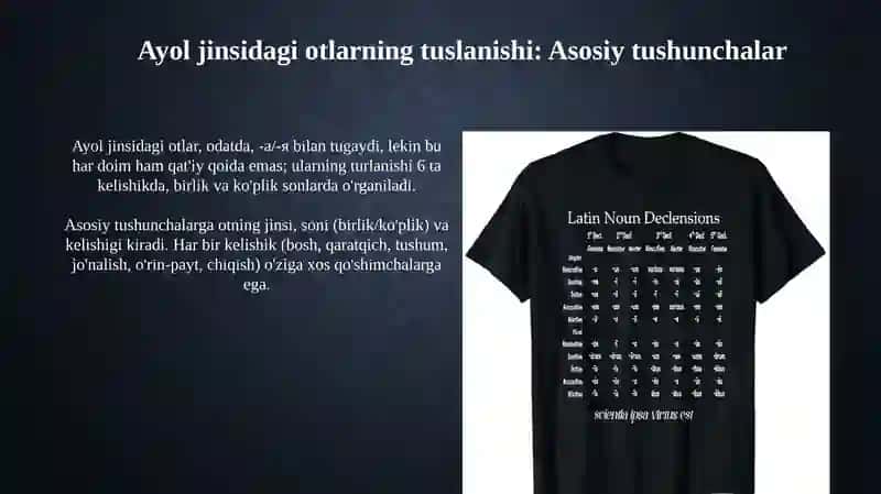 Ayol jinsidagi otlarning tuslanishi 3