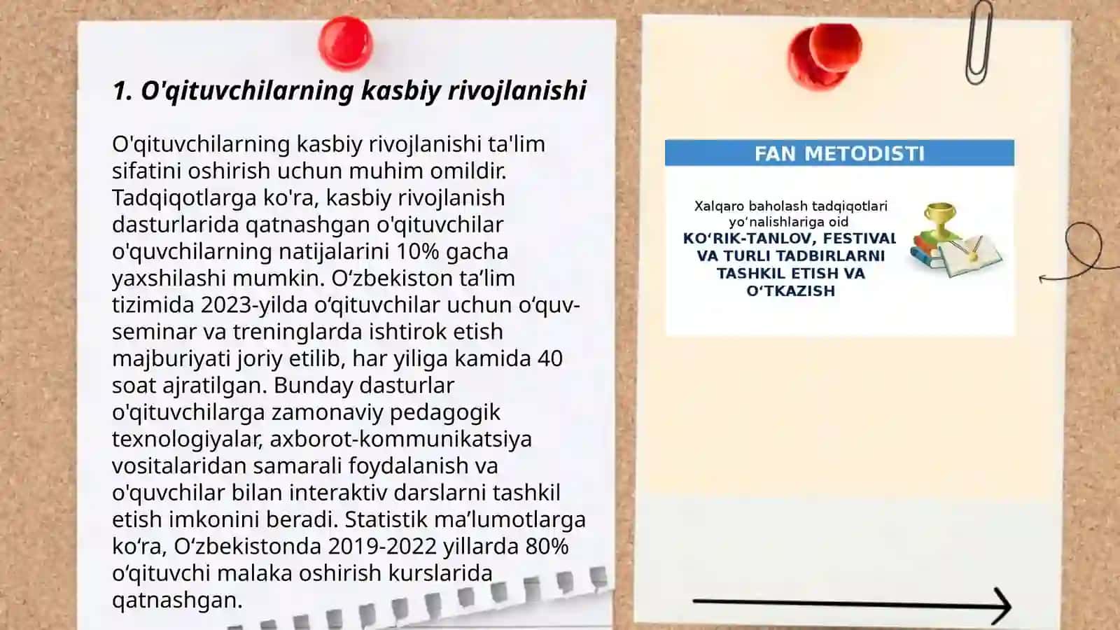 O'qituvchilarning kasbiy rivojlanishi 3