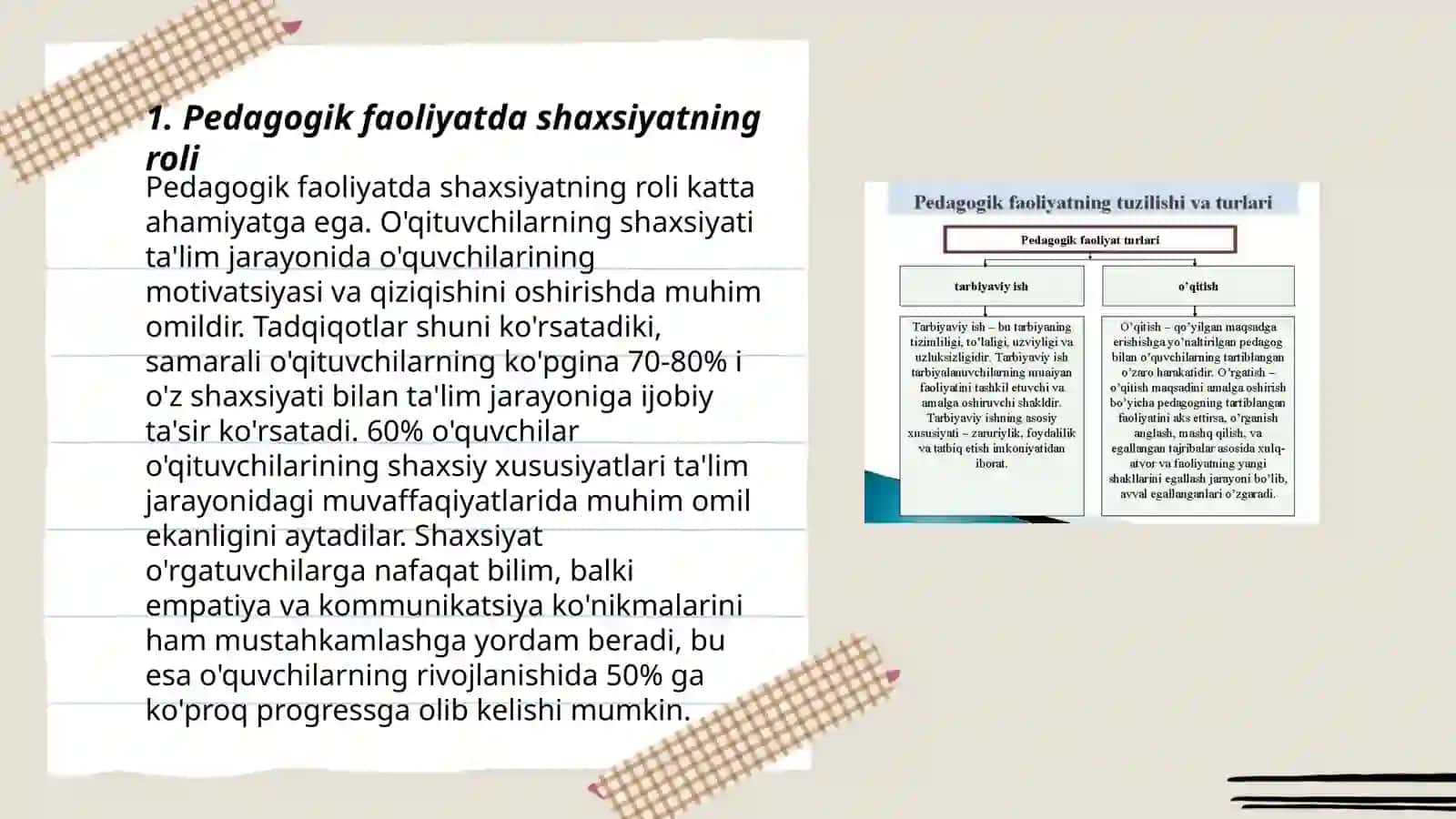 Pedagogik faoliyatning psixologik xususiyatlari 3
