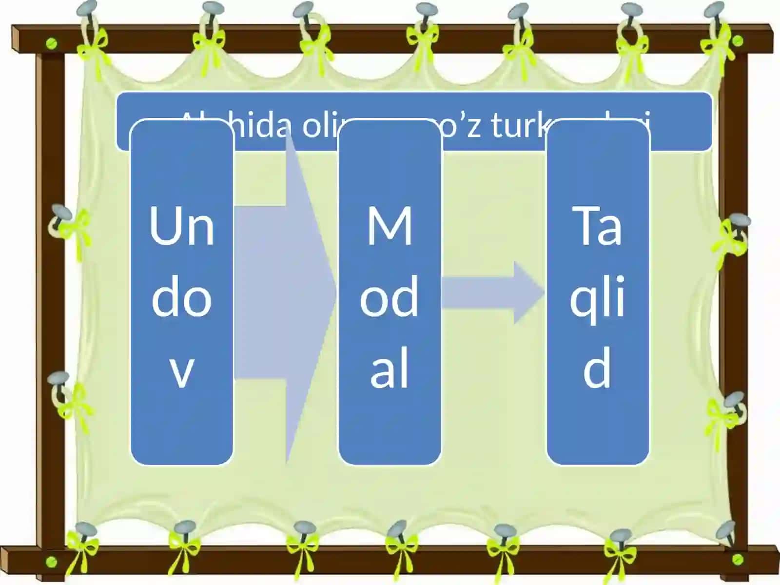 Alohidaolinganso’zturkumlari 3