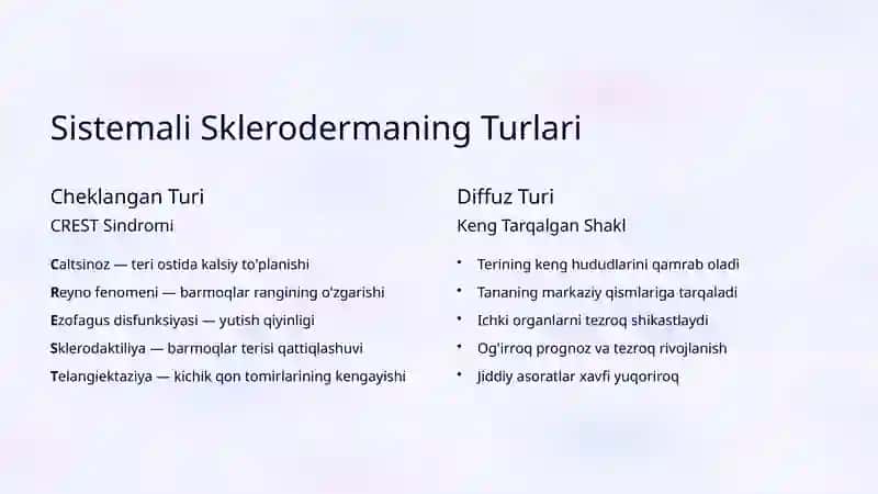 Sistemali Skleroderma: Tana va Hayotga Ta'siri 3