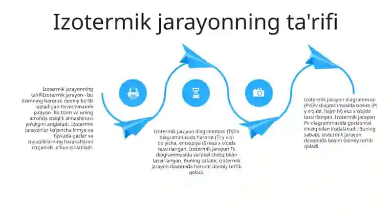 Izotermik Jarayon.Jarayonning Pv Va Ts - Diagrammalari 3