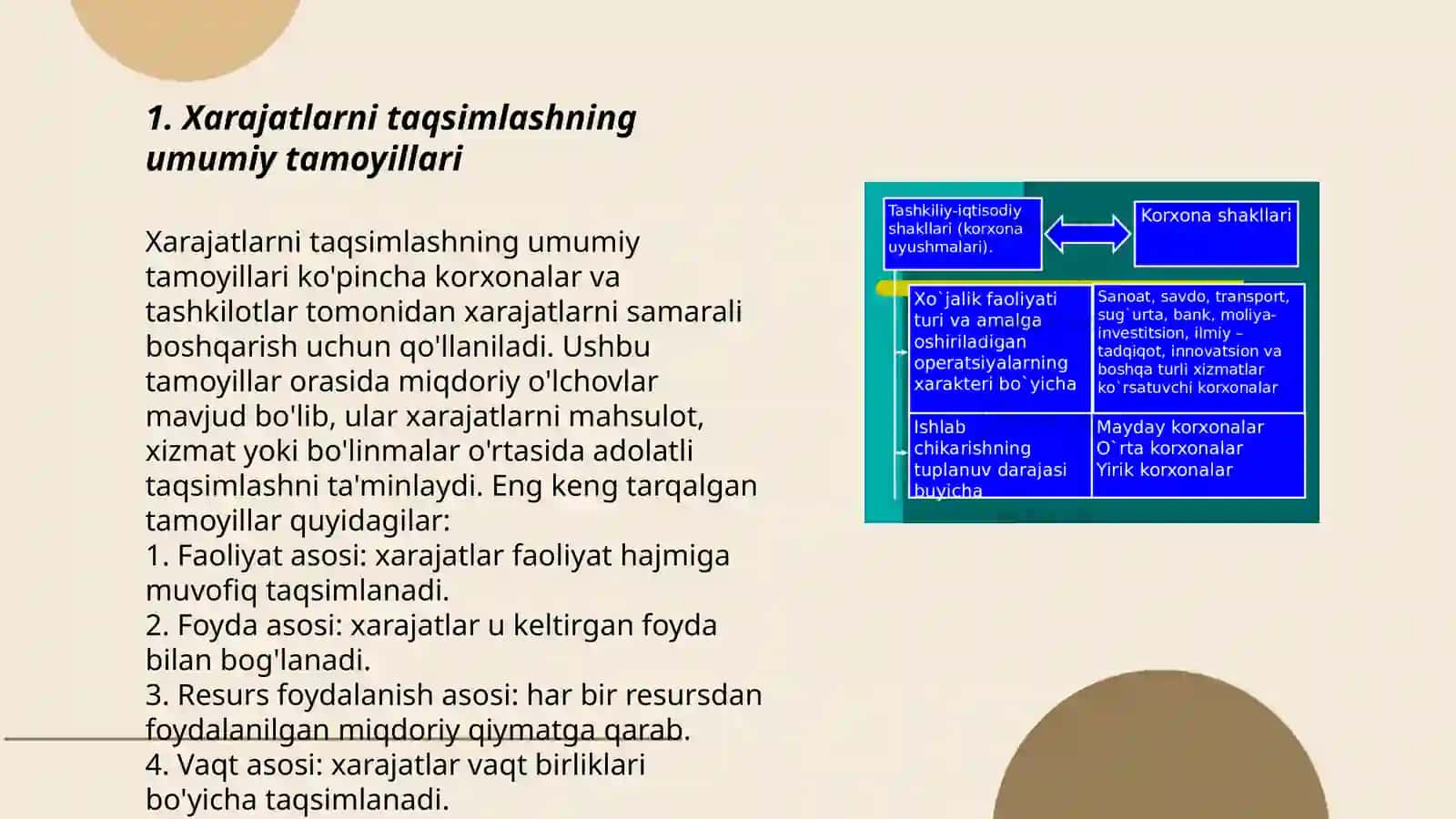 Xarajatlarni taqsimlash usullari 3