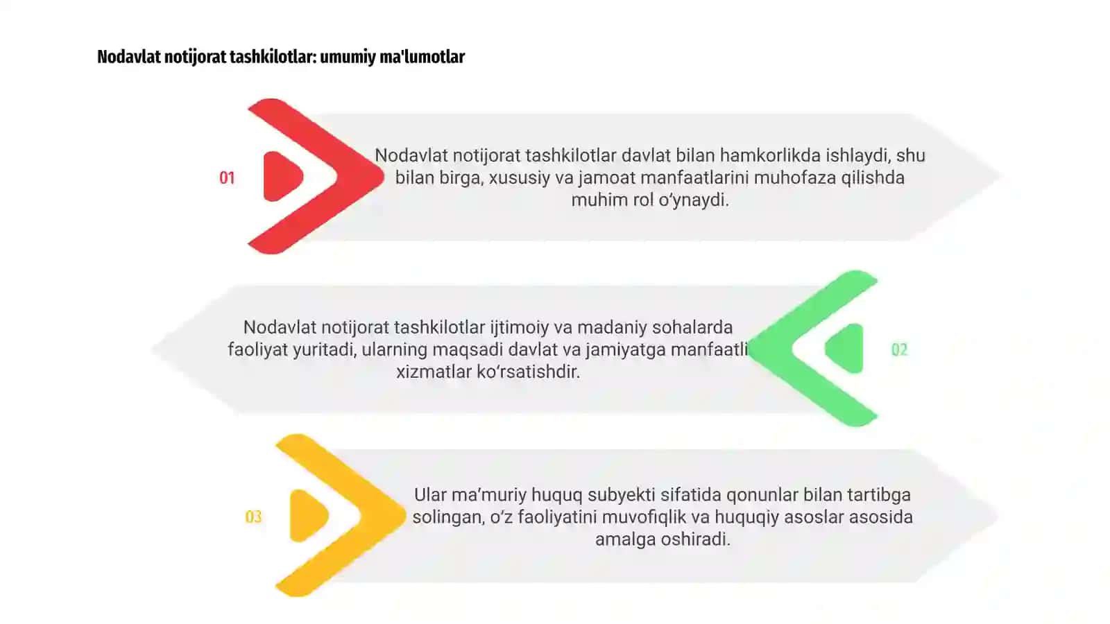 Nodavlat notijorat tashkilotlar: umumiy ma'lumotlar 3