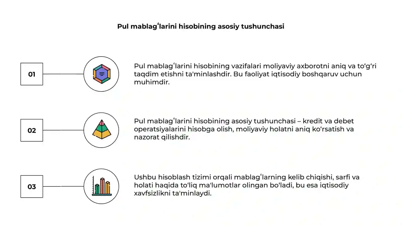 Pul mablagʻlarini hisobining vazifalari 3
