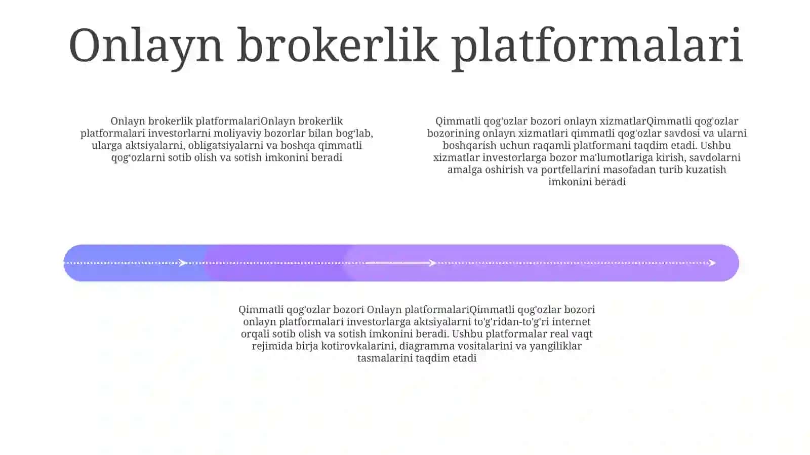 Qimmatli Qog‘Ozlar Bozorida Internet Xizmatlari 3