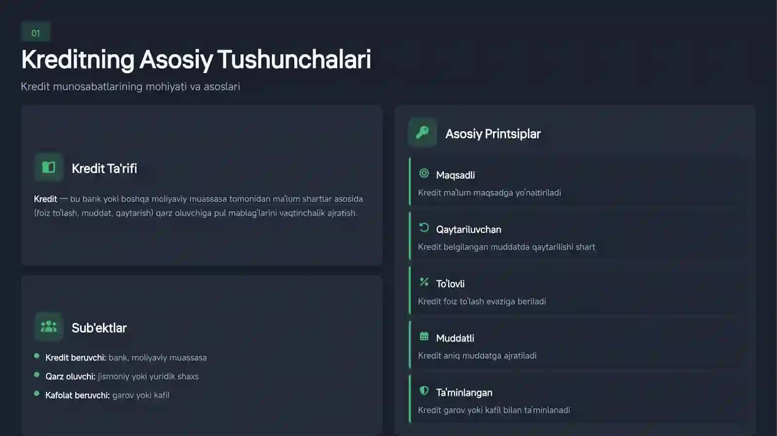 Kreditning Turlari va Asosiy Shakllari 3