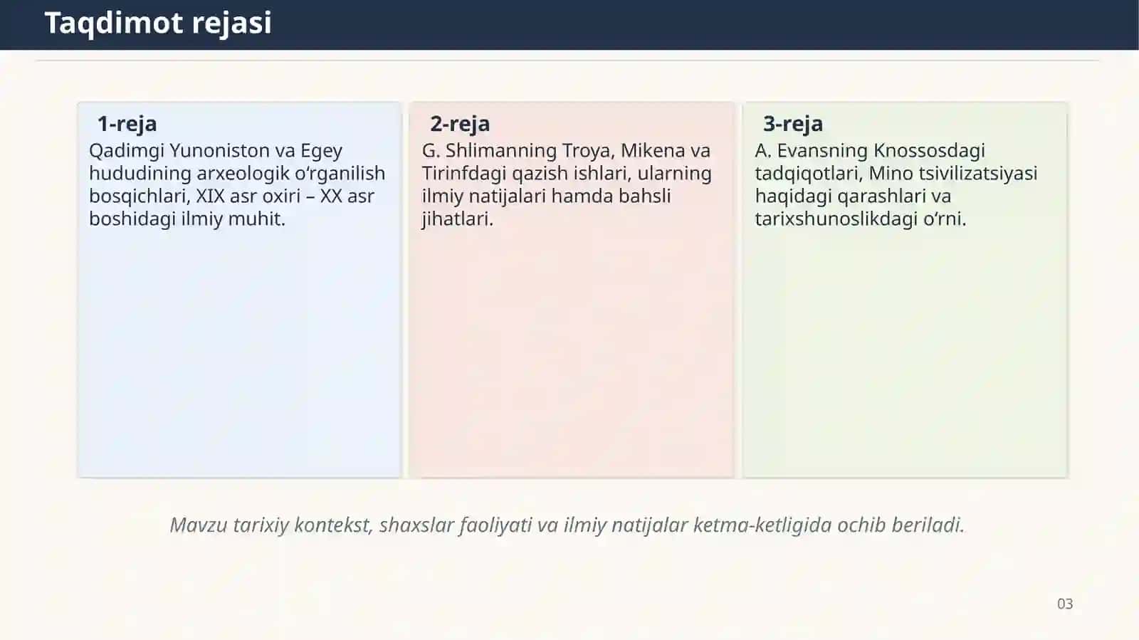 Qadimgi Yunonistonning arxeologik o‘rganilishi 3