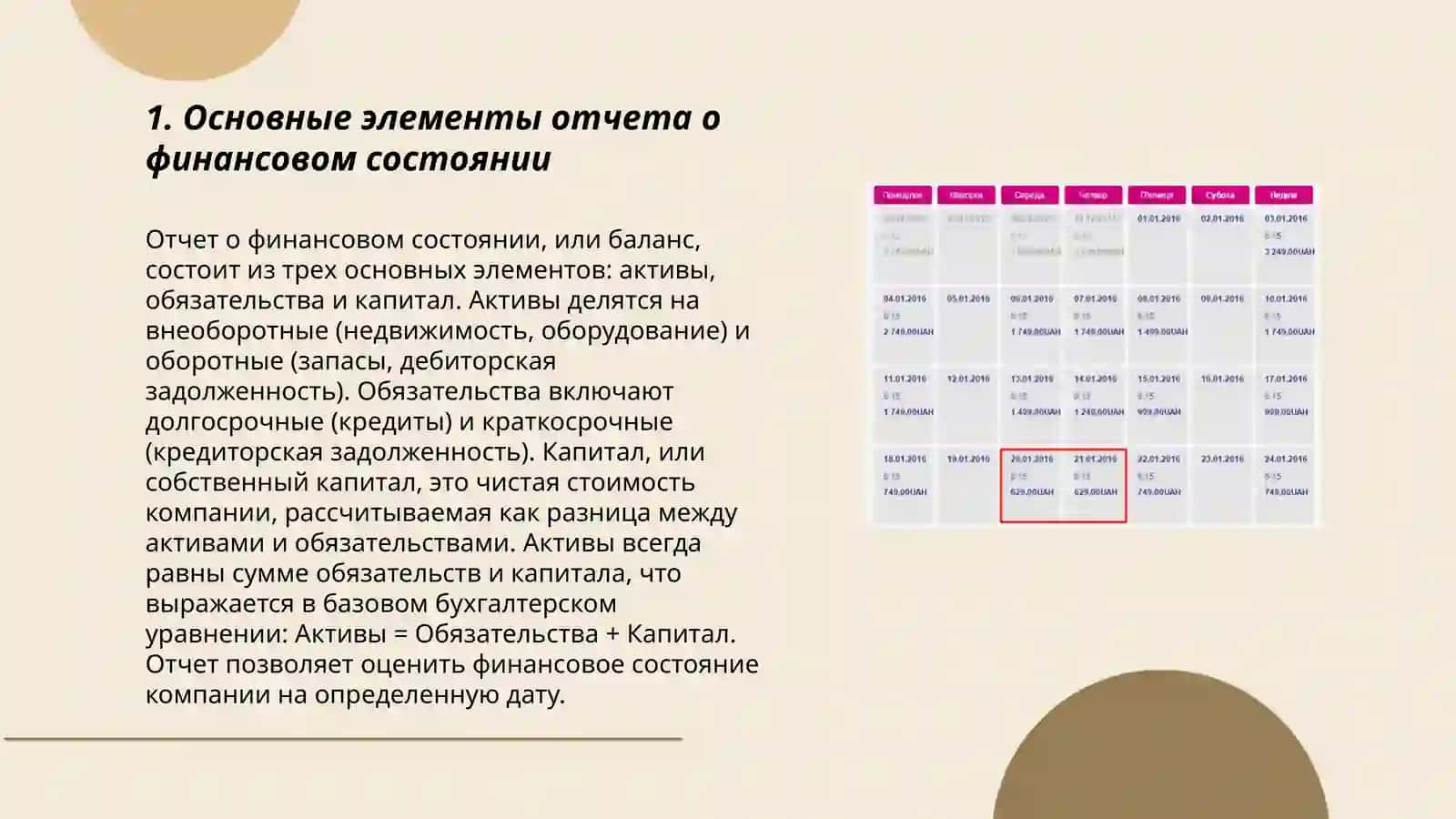 Отчет о финансовом состоянии 3