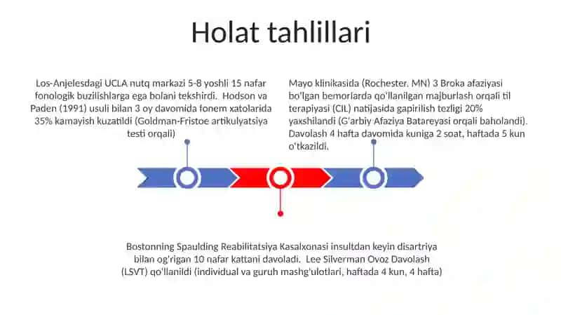 Til va nutq markazi va unda faoliyatlarni tashkil etish 3