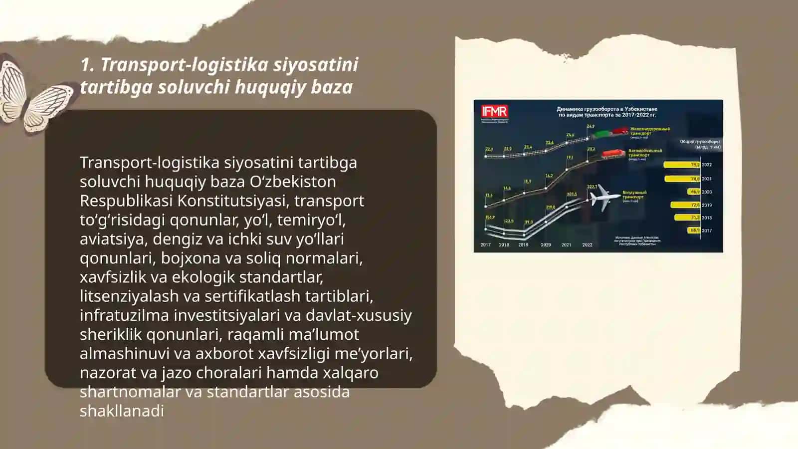 Transport-logistika siyosati 3