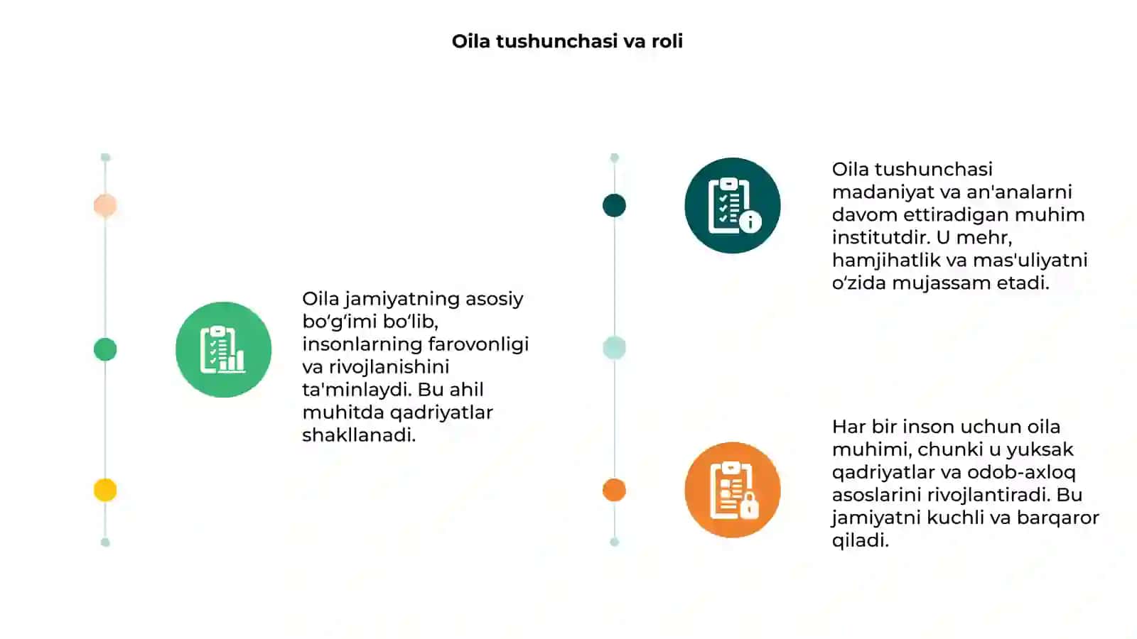 Oila jamiyatnig asosiy bogʻimi 3