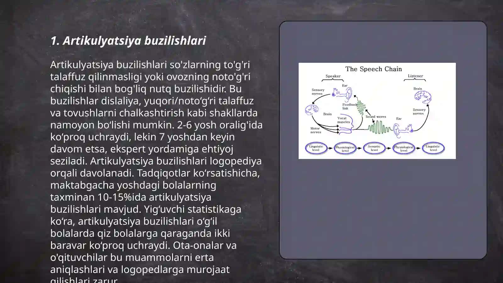 Artikulyatsiya buzilishlari 3