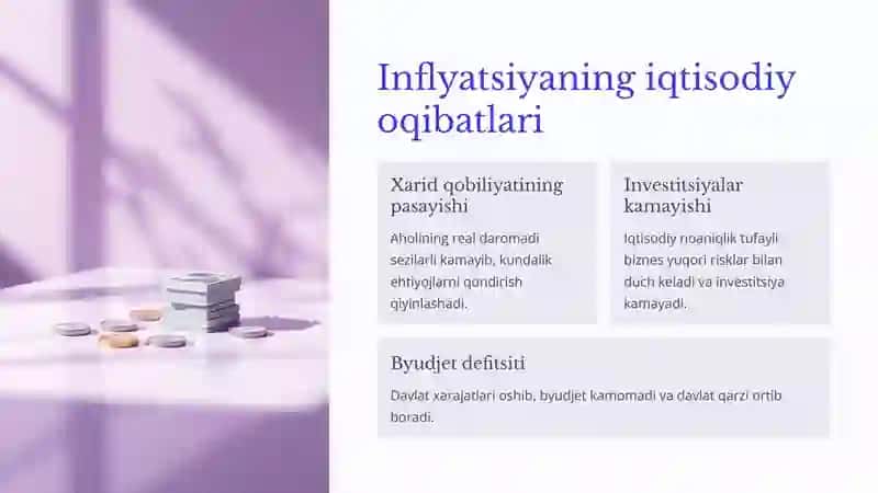 Inflyatsiyaning Ijtimoiy – Iqtisodiy Oqibatlari 3