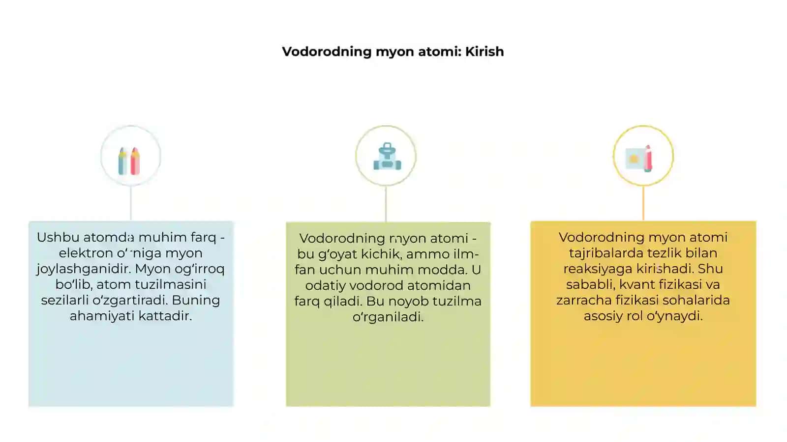 Vodorodning myon atomi 3