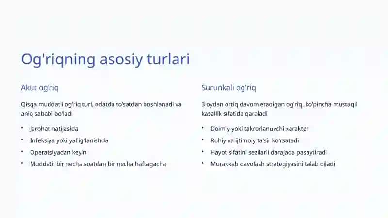Og'riq Sindromlari: Tasnifi va Klinik Ahamiyati 3