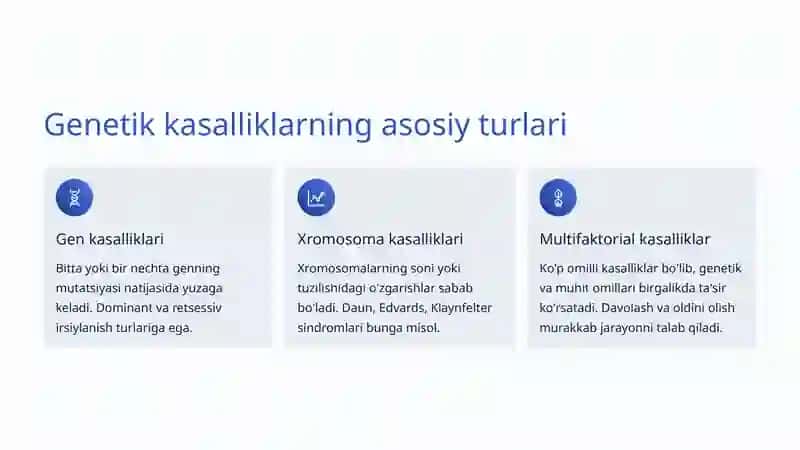 Genetik kasalliklar: Irsiyat va sog'liq 3