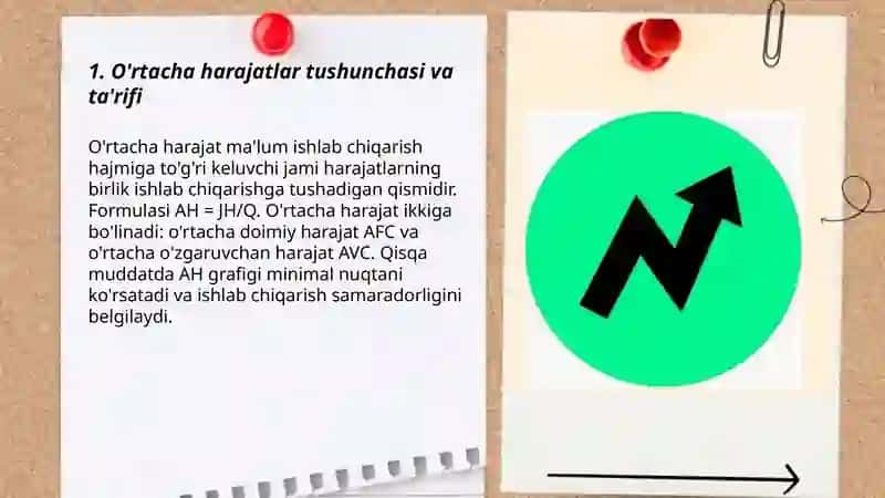 O'rtacha harajatlar va ularning turlari 3
