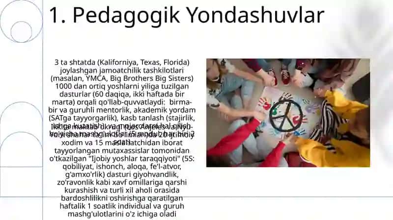 Yoshlar ehtiyojlari va muammolari 3