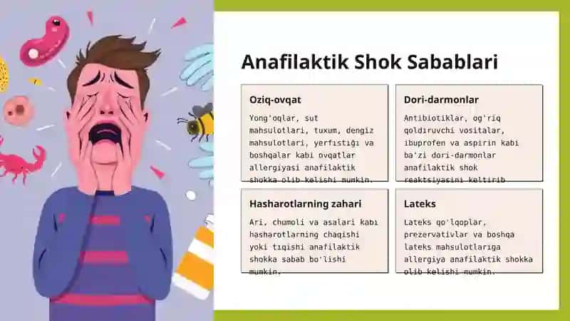 Anafilaktik Shok: Sabablari, Klinikasi va Birinchi Yordam 3