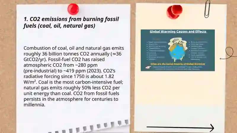 The causes of global warming 3