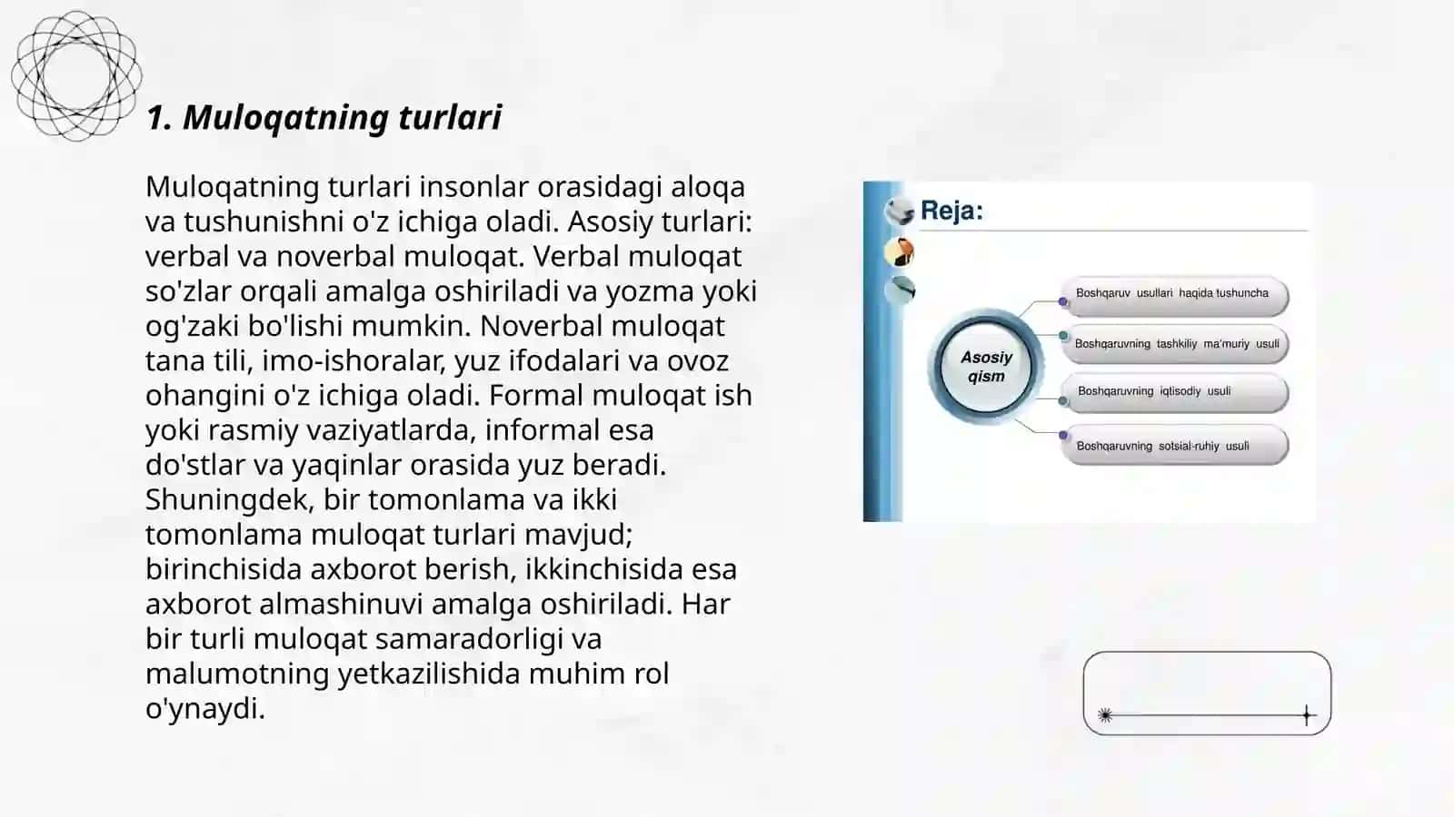 Muloqatning turlari 3