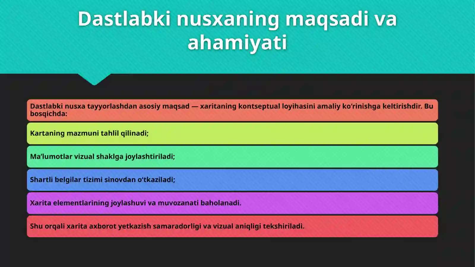 Xaritanidastlabkinusqasinitayyorlash 3