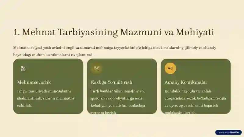 Oʻquvchilarning Har tomonlama Tarbiyasi 3