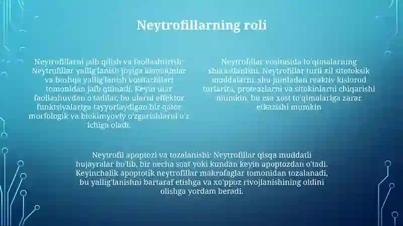Yallig Lanish Reaktsiyasi Vagtida Hujayralarning O'Zaro Ta'Siri 3