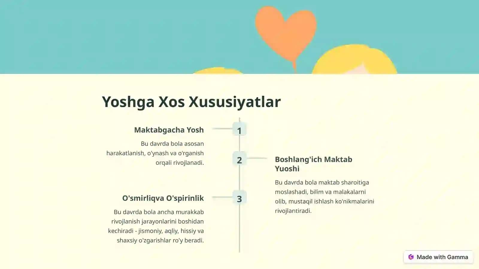 Pedagogik Psixologiya 3
