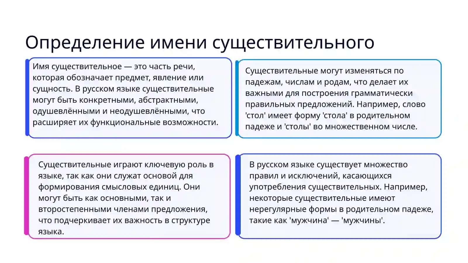 Имя существительное 3