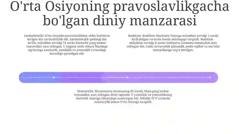 O'Rta Osiyoga Pravoslavlikning Kirib Kelishi 3