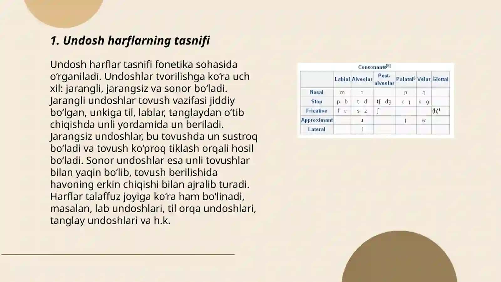 Undosh harflar va tovushlar ustida ishlash 3