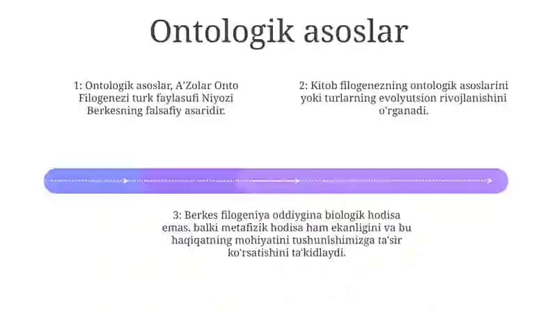 AʼZolar Onto Filogenezi 3
