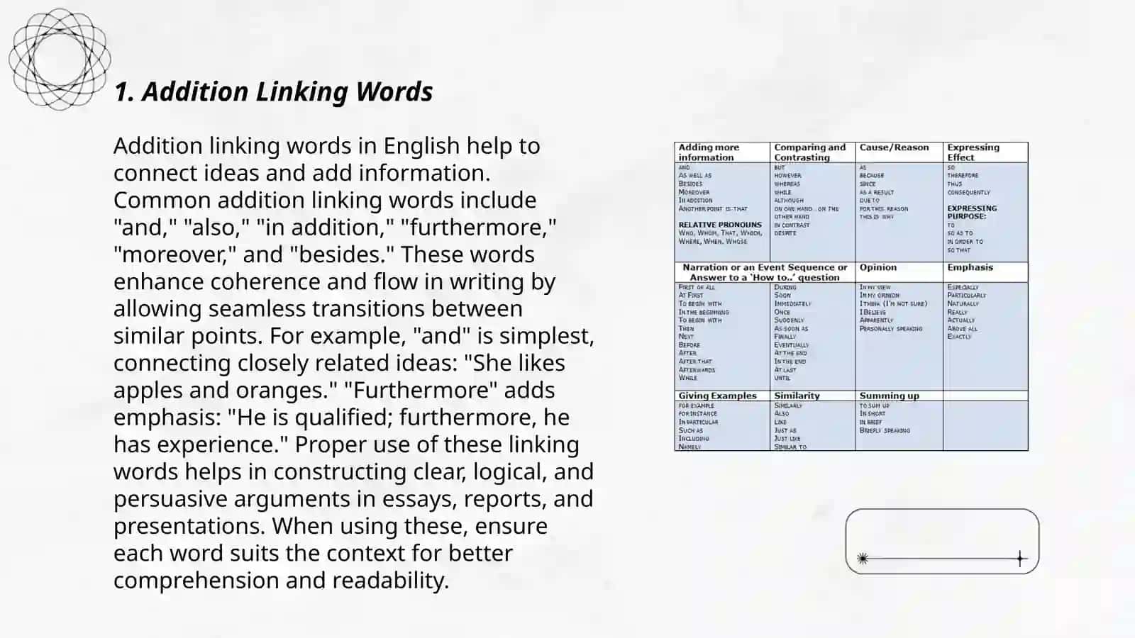 Linking words 3