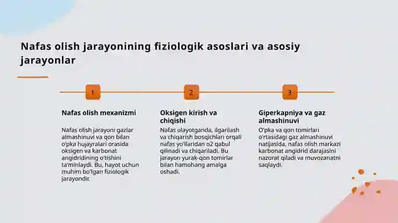 Nafas olish jarayoni 3