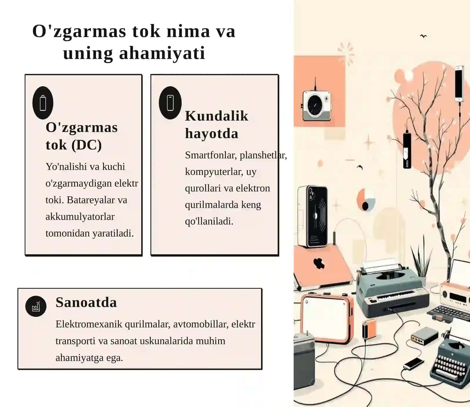 O'zgarmastok qonunlarini o'qitish metodikasi 3