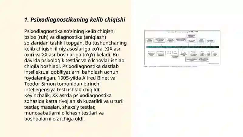 Psihodiognostika tarixi 3
