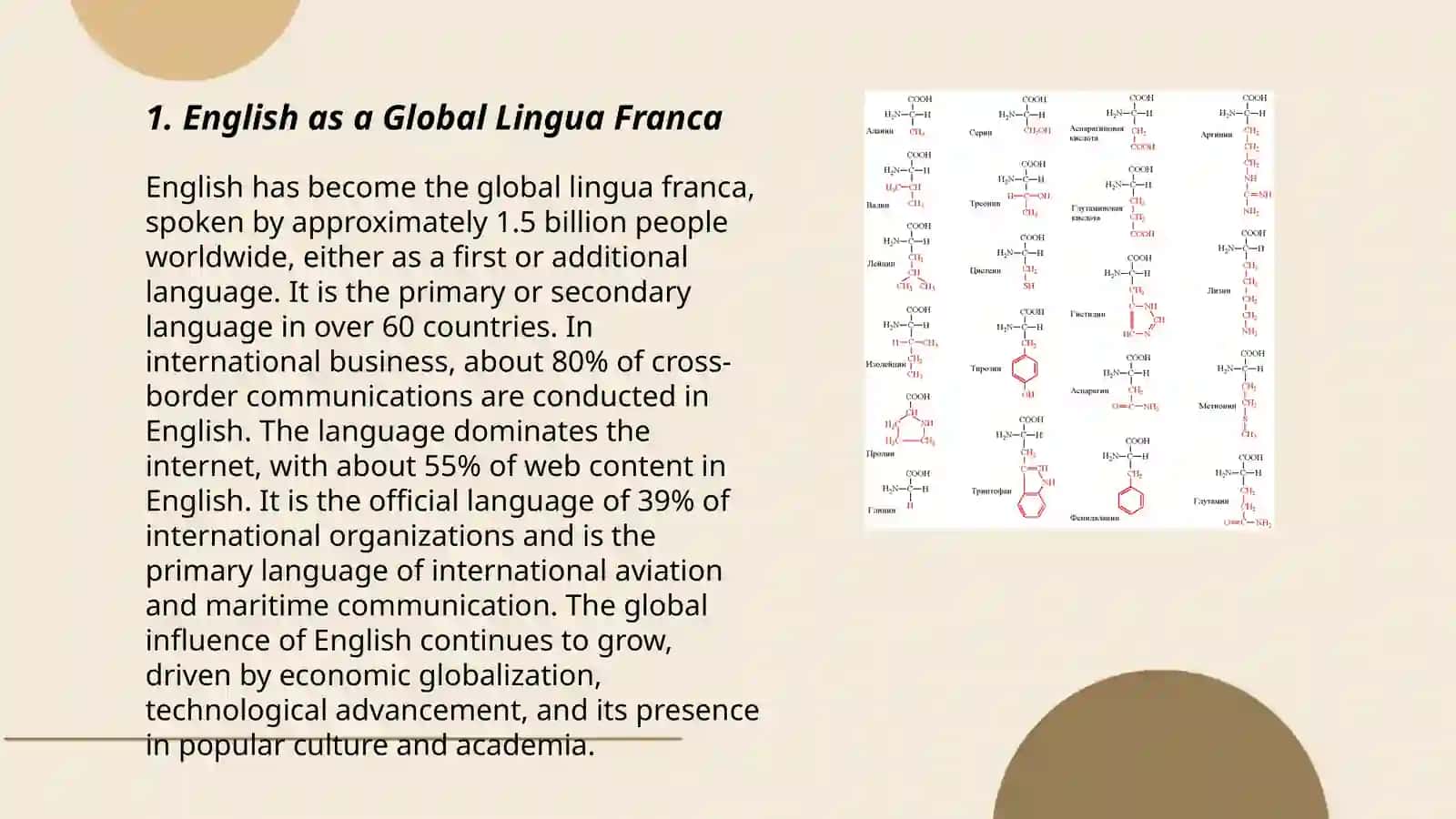 The role of English in international communication and the benefits of learning it 3