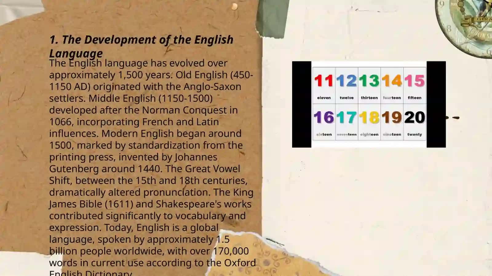 The history of English speaking countries 3
