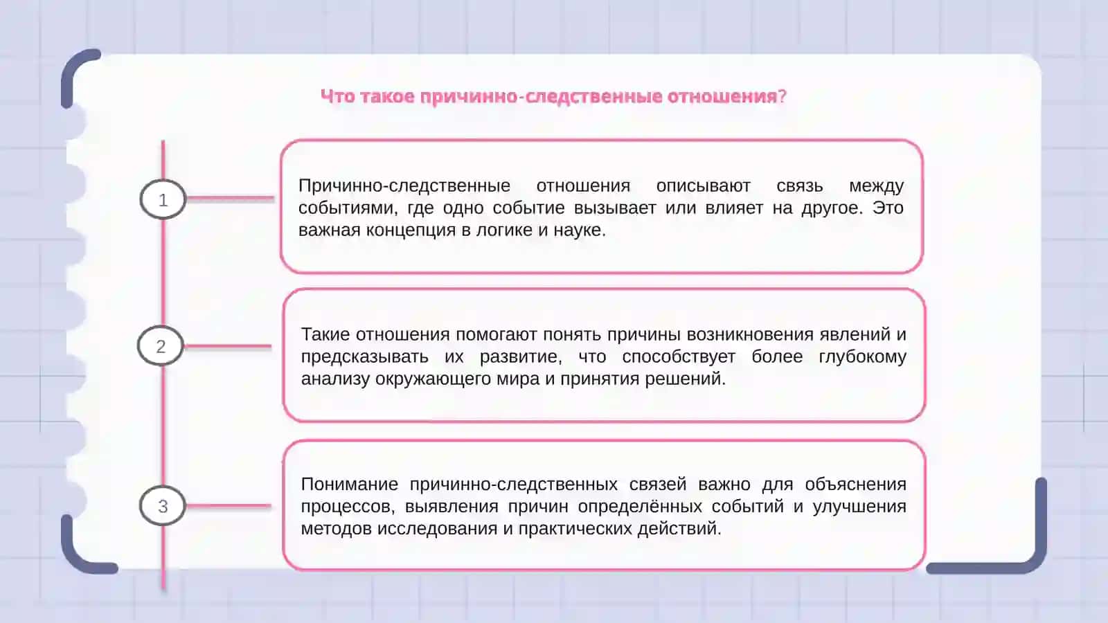Преподавание причинно-следственных отношений 3