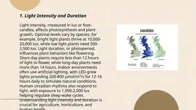 Climate requirement of plants 3