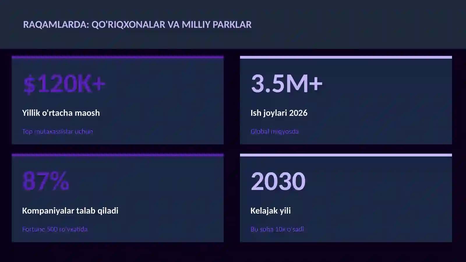 GEOGRAFIYA VA EKOLOGIYA 3