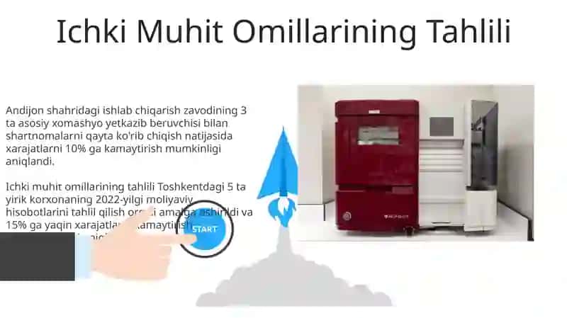 PEST tahlillari 3