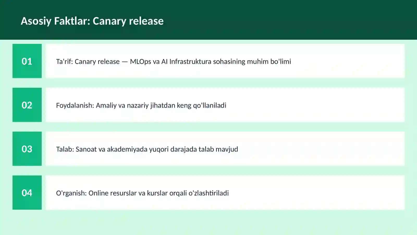 Zamonaviy va dolzarb bilimlar | 2025-2026 3