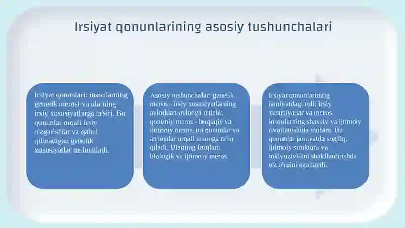 Irsiyat qonunlari haqida 3